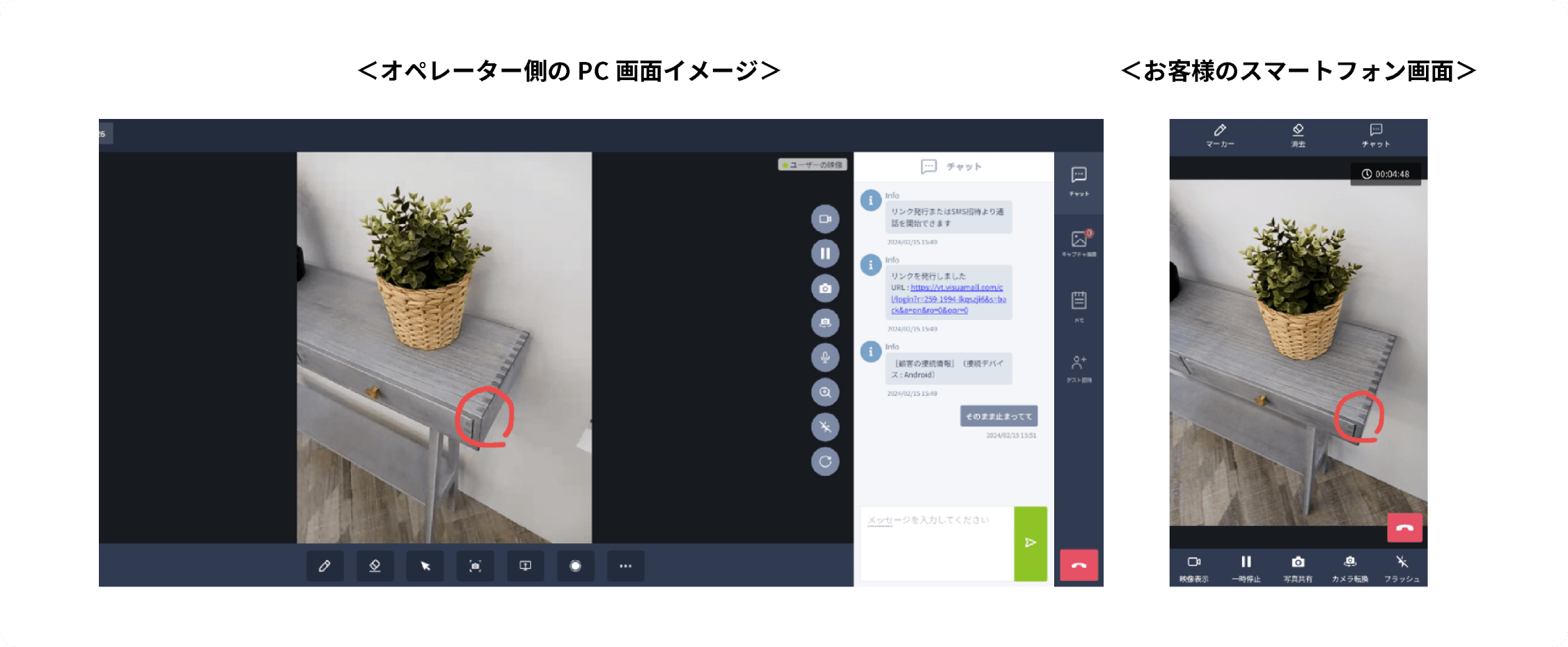 現地調査をリモートで実施可能にするGenba Assistの操作画面の図です。オペレーター側のPC画面とお客様のスマートフォン画面が表示されており、リアルタイムで現場映像を共有しながらサポートができる様子を示しています。